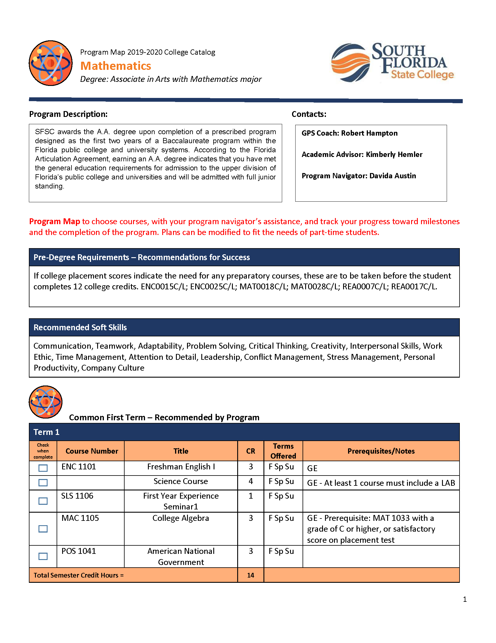 Mathematics Program Map Image