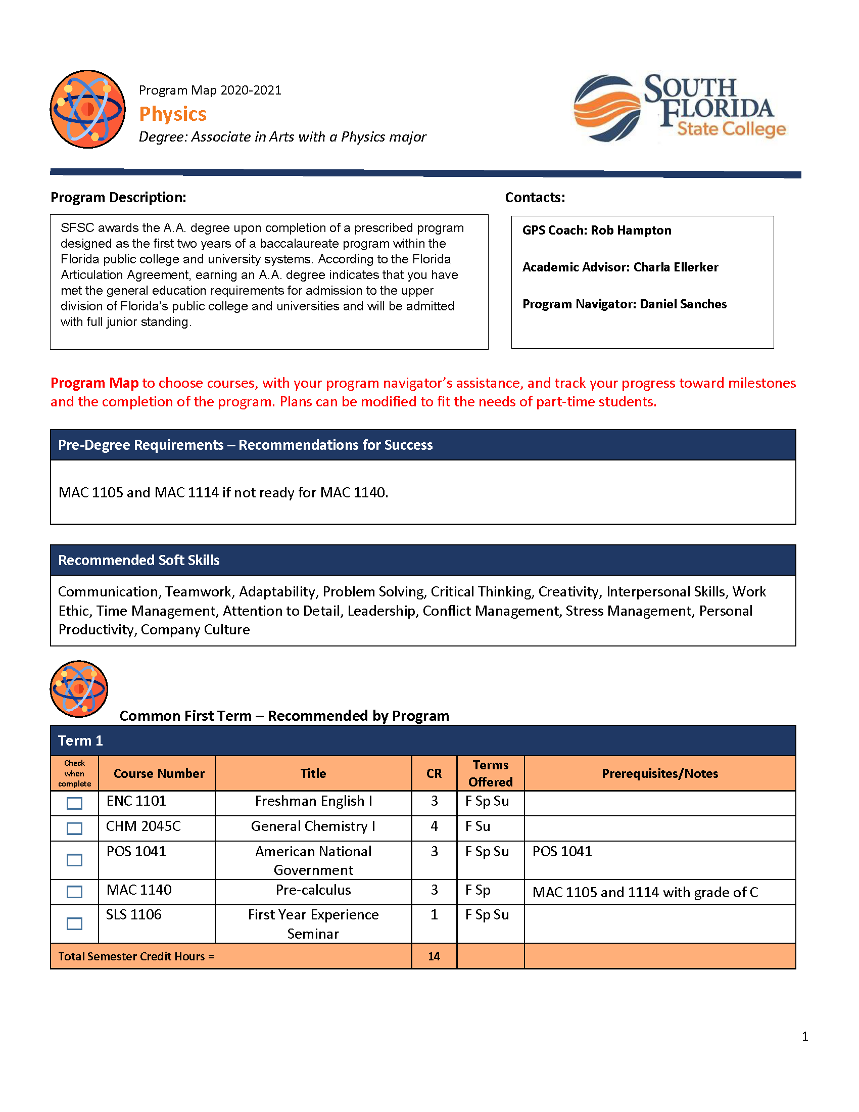 Physics Program Map