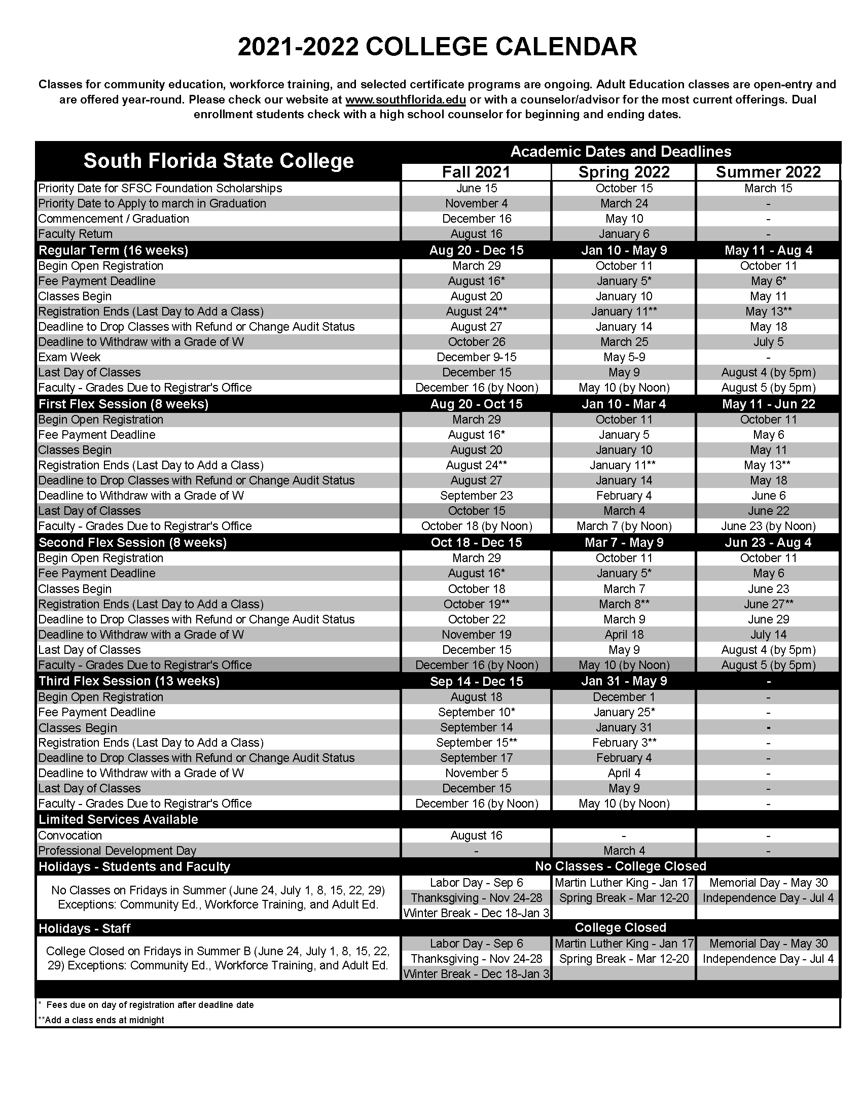 Fsu Calendar Fall 2022 Academic Calendar 2021-2022 - College