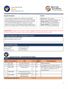 History Program Map Sample