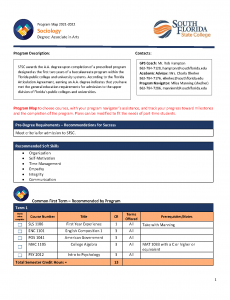 Sociology program map sample