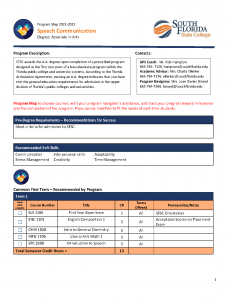 Speech Program Map Sample