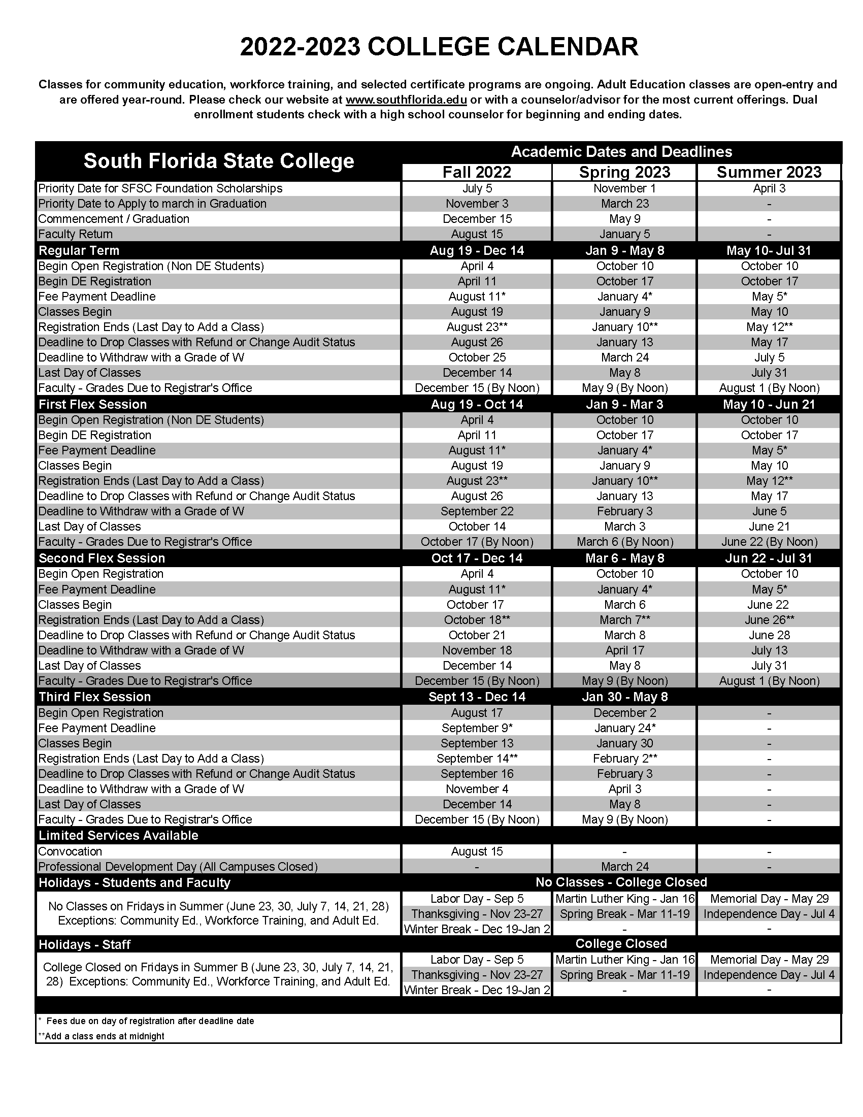 Fsu Spring 2023 Calendar - 2023