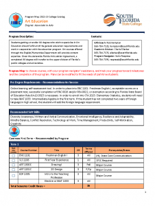 Sample of Art Education Program Map