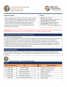 Sample English Program Map Image