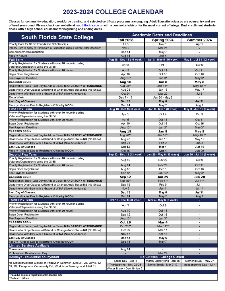 south-florida-state-college