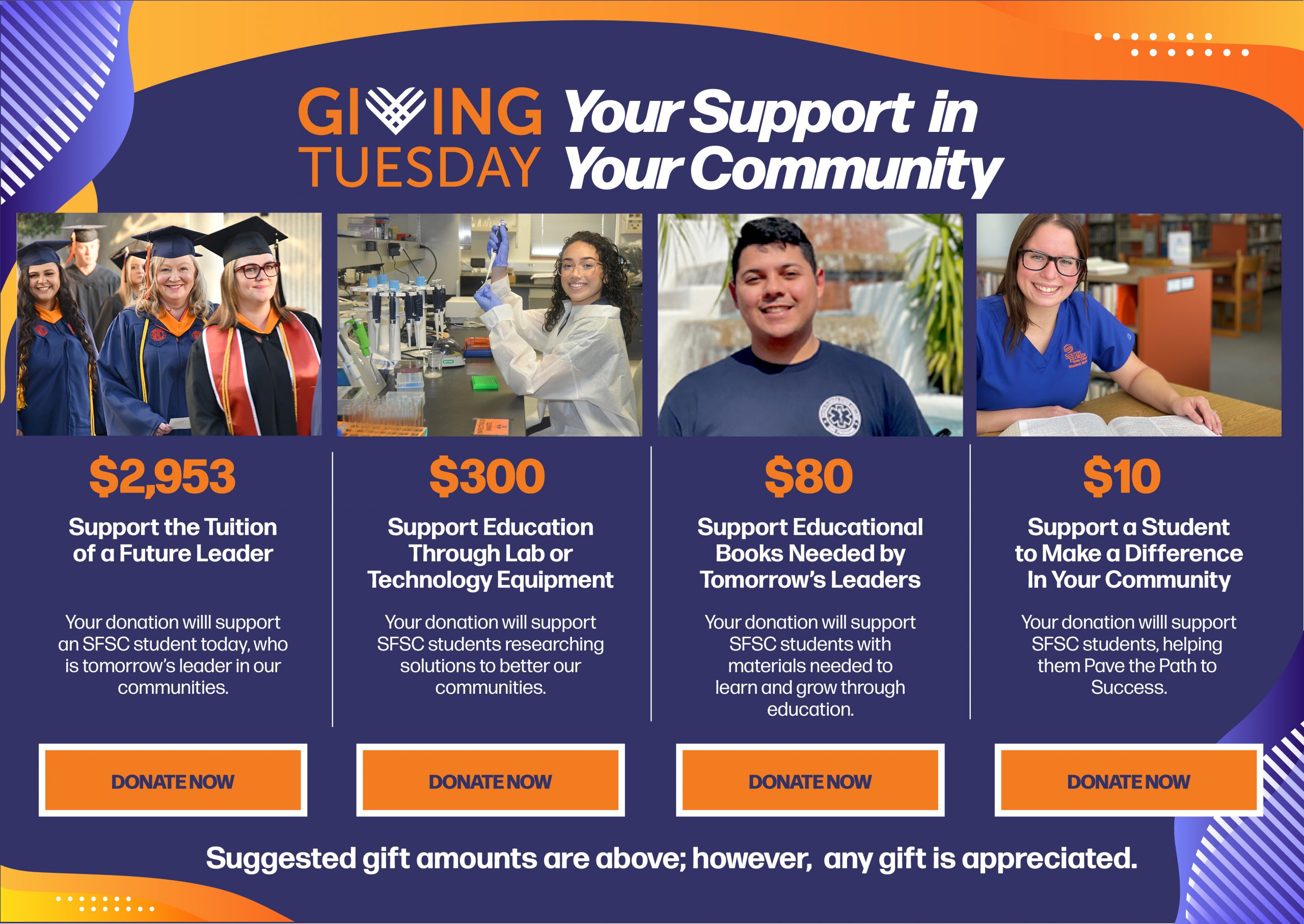 Giving Tuesday Your Support in Your Community - $2,953 can support the tuition of a future leader, $300 can support education through lab or technology equipment, $80 can support textbooks needed by tomorrow's leaders, and $10 can support a student in your community