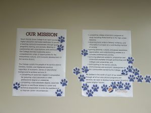Two posters with paw print stickers all over them.